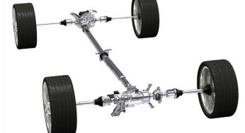 Multi-wheel Drive Systems Market By Service, Polymer Type