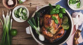 Nicotinamide (Vitamin) Market Trends, Share, Industry Size