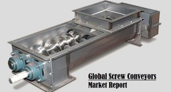 Screw Conveyor Market | Growth, Demand, Trends and Forecast Report (2020-2025)