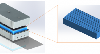 Global EV-traction Batteries Market size, country level shares