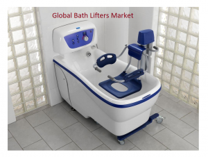 <span class="entry-title-primary">Global Bath Lifters Market | Bath Lift Market | Bathtub Lifts Market Analysis by Sales, Price, Revenue and Share to 2026</span> <span class="entry-subtitle">Global Bath Lifters Market</span>